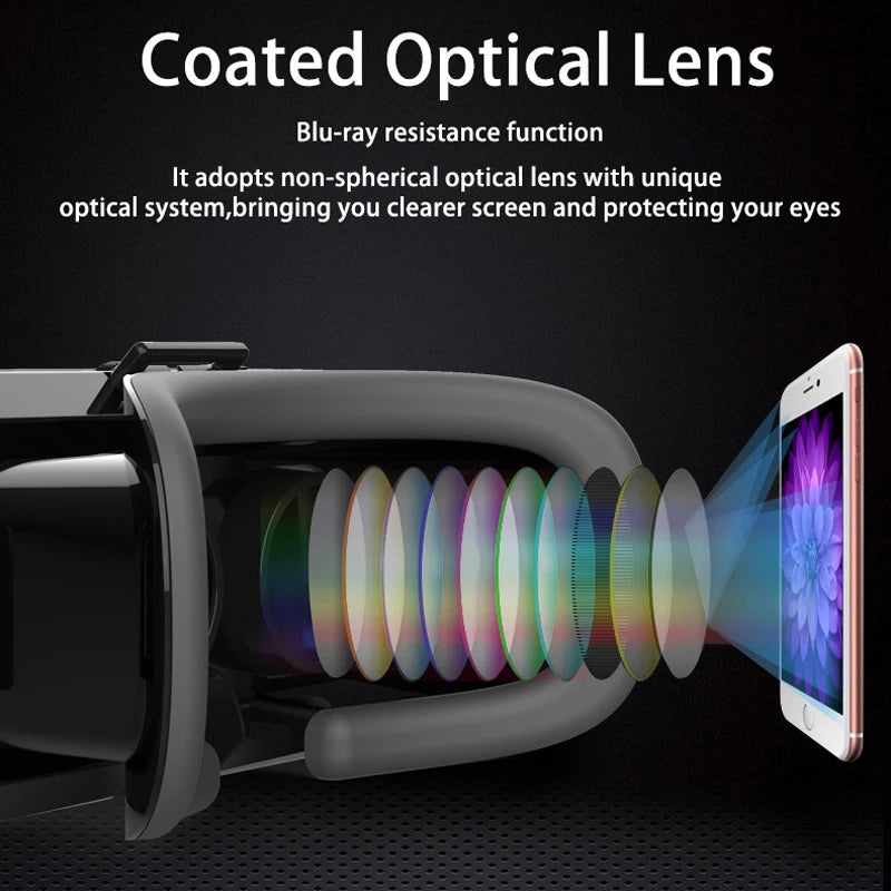Shinecon Vr Bril 3d Headset Virtual Reality Apparaten Helm Viar Lenzen Goggle Voor Smartphone Mobiele Telefoon Smart Met Controller
