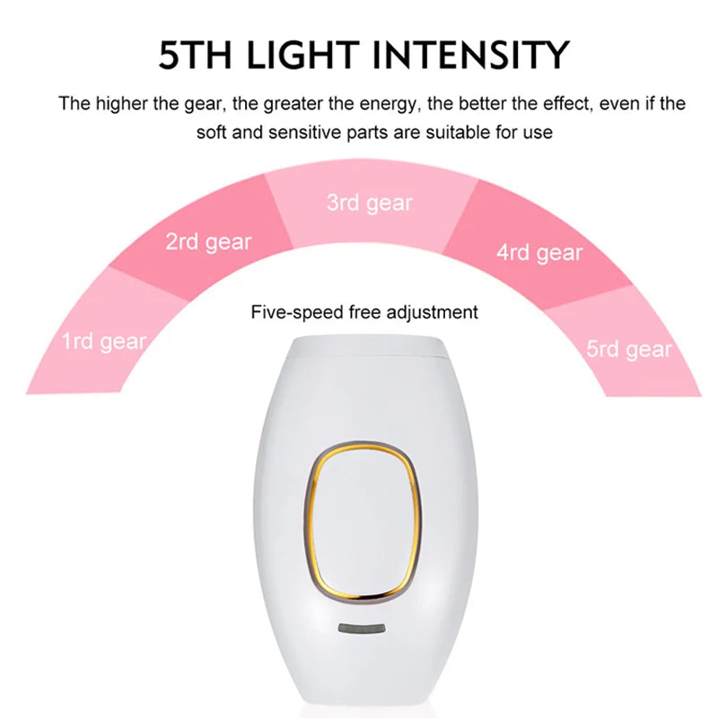 Professionele permanente laser-epilator IPL ontharingshandset thuisgebruik voor dames en heren