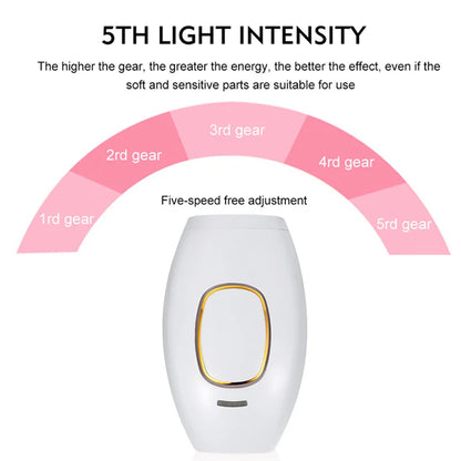 Professionele permanente laser-epilator IPL ontharingshandset thuisgebruik voor dames en heren