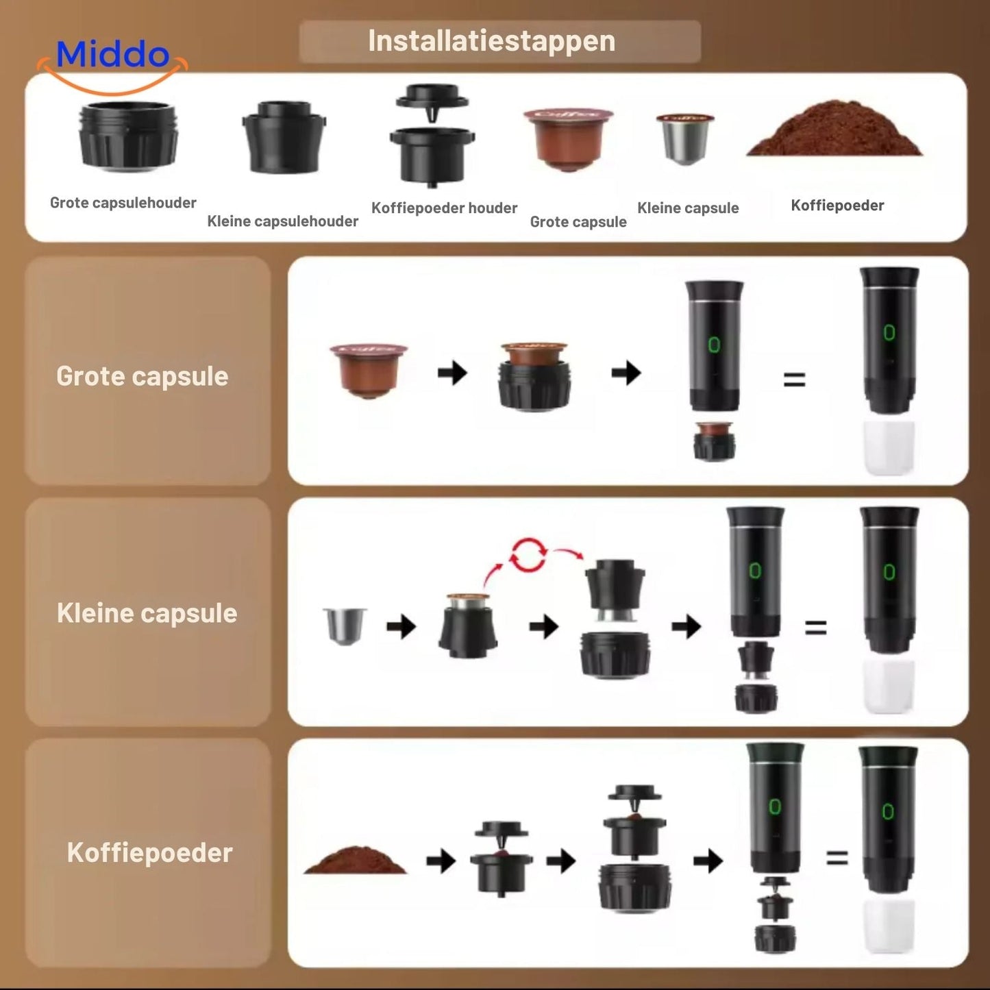 3-in-1 | Draagbare Espressomachine voor Koffie